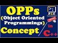 C part-14 OOPs Concept Object Oriented Programming Concept with Example in hindi C s