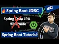 Spring Boot JDBC Tutorial Spring Boot With Spring JDBC Tutorial No Hibernate
