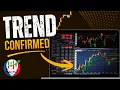 The Anchored VWAP Strategy That Changed My Day Trading Forever