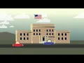 How does my County Assessor determine my property value