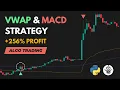 VWAP MACD Strategy Made 256 Profit Full Breakdown Inside