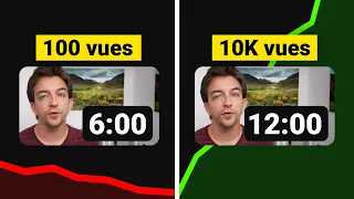 La PIRE ERREUR de YouTubeur
