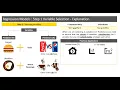 Regression Models - Step 1 Variable Selection Part 1