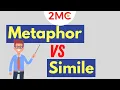 Metaphor vs Simile Understanding Figures of Speech