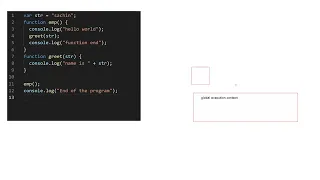 Call Stack and Execution Context Explained With Live Example Advanced JavaScript in Hindi
