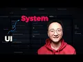 How to Structure a Frontend System Design Interviews Architecture Reviews