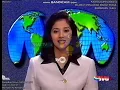 Lagu Closing dunia dalam berita tvri (2000)