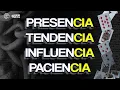 BASE DE RAP con PALABRAS para IMPROVISAR tus RIMAS EJERCICIOS de FREESTYLE