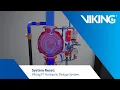 System Reset Viking F1 Hydraulic Deluge System