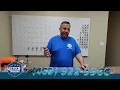 Can You Make a Car Key from a VIN Number Tom from Meyer s Local Locksmith Reveals the Truth