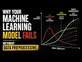 Why Your Machine Learning Model Fails Without Data Preprocessing