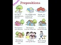 Understanding Prepositions A Visual Guide