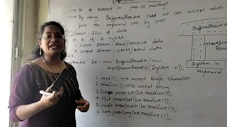 BufferedReader Class JAVA