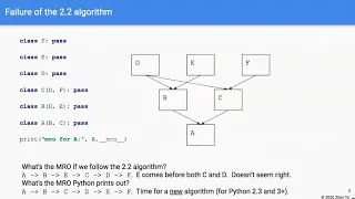 CS3B Week 10 Python 2 2 MRO and C3 linearization algorithm