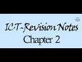 IGCSE ICT Chapter 2 Top Tips to Master Input Output Devices for 0417 Exam Success