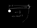 Small Angle Formula