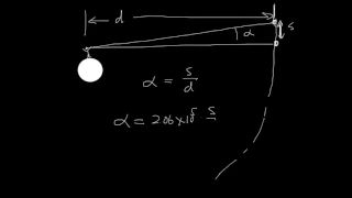 Small Angle Formula