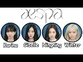 Download Lagu Every AESPA Member Explained in 8 Minutes