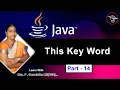 Learn Java - Part