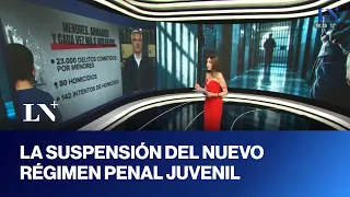 Suspenden el régimen penal juvenil en PBA por falta de lugares para alojar a los menores