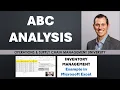 ABC Analysis Explained Inventory Classification in Microsoft Excel