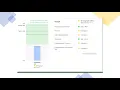 iReady Score Explaination
