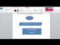 Flowchart to find simple interest and total amount