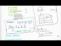 Array Patterns Explained with Real-Life Examples