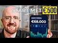 De Beste ETF Beleggingsgids Van 2025