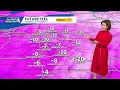February 7 Impact Days Sub-zero wind chills for western PA this weekend