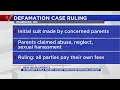 Warroad s girls hockey coach wins in defamation lawsuit