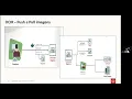 5 Developing Cloud Native Applications - Part 1
