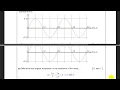 Oscillations Example 1