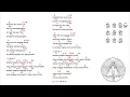 Download Lagu kunci gitar \u0026 lirik lagu | Samsons - hening