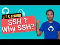 What is SSH Why SSH How to setup SSH with GitHub