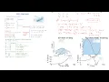 3DOF Ship Control Trajectory Tracking in MATLAB Simulink Full Design Simulation