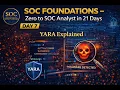 Day 7 - YARA Explained How SOC Analysts Detect Malware