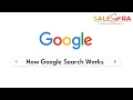 How Google Search Works