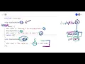 C Function Calls Data Passing Advanced Programming Concepts
