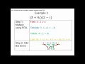 Multiplying Complex Numbers