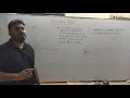 Archimedean spiral