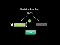 Cryptographic Hashing