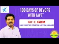 Linux Basics Directory Structure System Commands Every DevOps Engineer Must Know