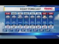 Rochester s Saturday Night Weather Forecast