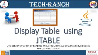 How to display table from Database using JTable Swing GUI Java Coding Exercise TechRanch