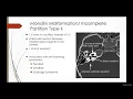 Inner Ear Abnormalities Congenital Hearing Loss - Dr Nandini Govil