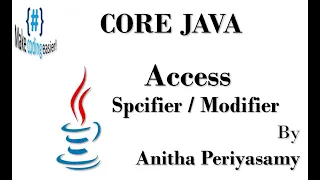 Access Specifiers in JAVA - Java Programming