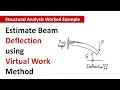 Worked Example - Deflection in Cantilever Beam with Load using Virtual Work
