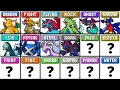If we had a Pseudo Legendary Pokemon of Every Type