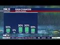 Orlando PM Weather Forecast Rain chances decrease